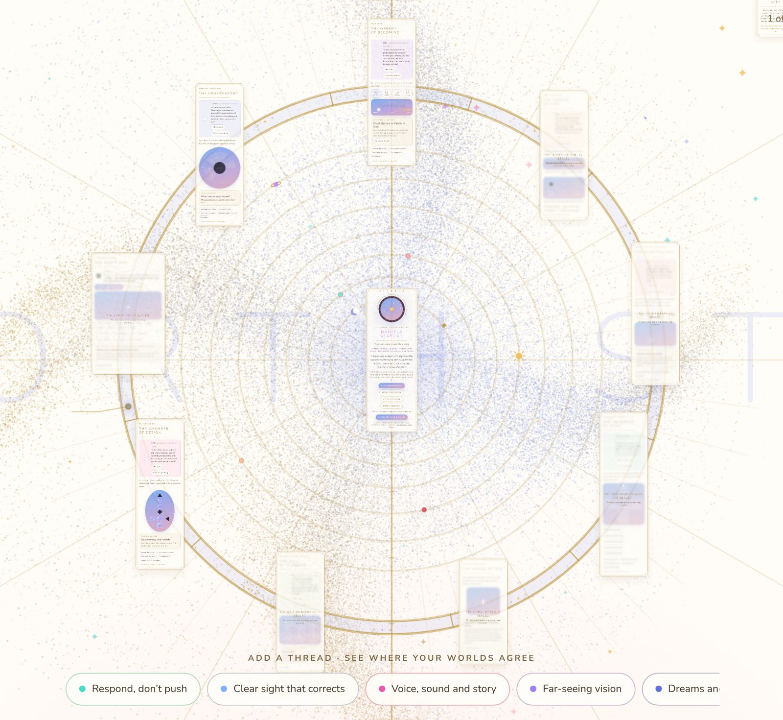 The And Said Star sky seen from above: Daniela's star at the centre, nine worlds on a golden zodiac ring, gold planetary spheres and drifting particles